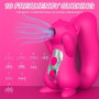 Squirrel Succionador Ardilla S-Hande  | Ts Mayorista | Sex Shop May...