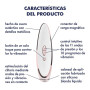Satisfyer Pret-a-porter Succionador y Vibrador  | Ts Mayorista | Se...